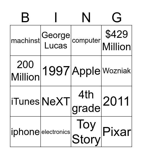 Steve Jobs Bingo Card