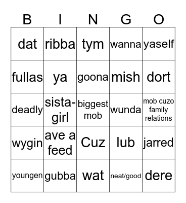 Aboriginal English Bingo Card