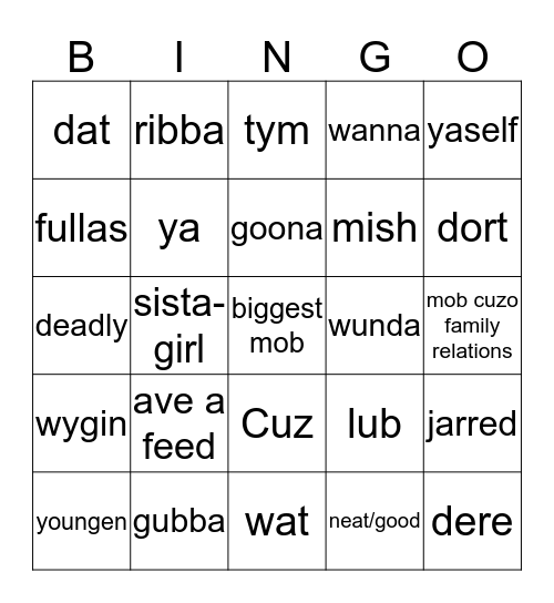 Aboriginal English Bingo Card