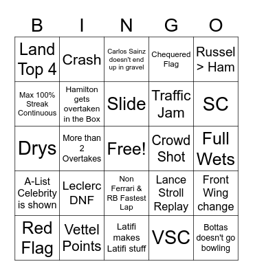 F1 Bingo Card