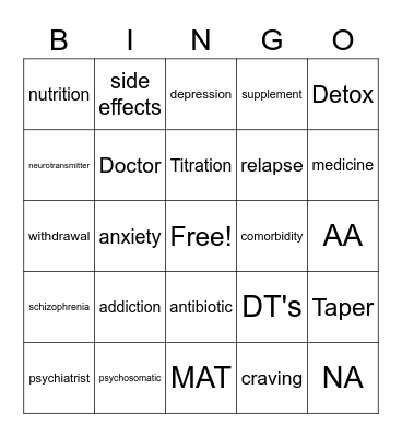 Nursing Group Bingo Card