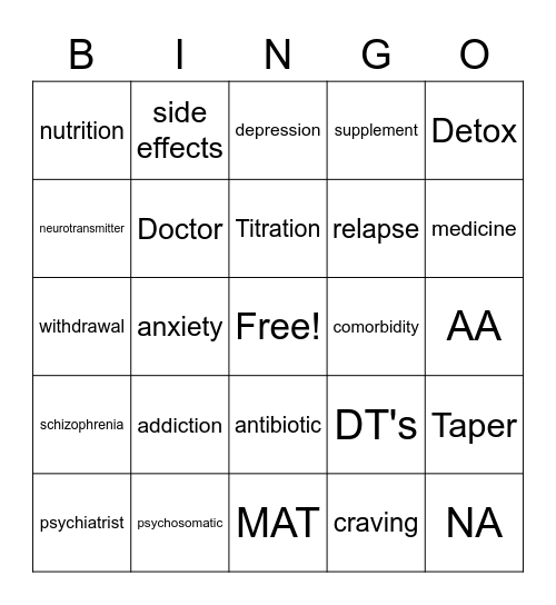 Nursing Group Bingo Card