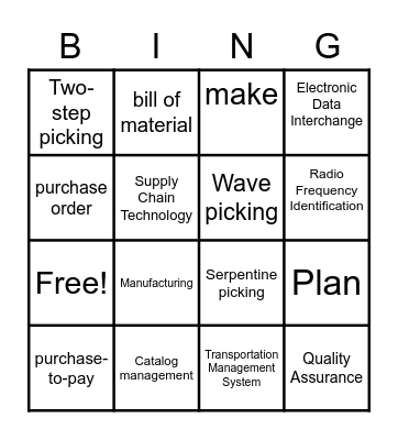 SUPPLY CHAIN MANAGEMENT BINGO Card