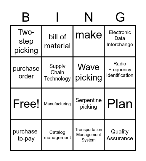 SUPPLY CHAIN MANAGEMENT BINGO Card