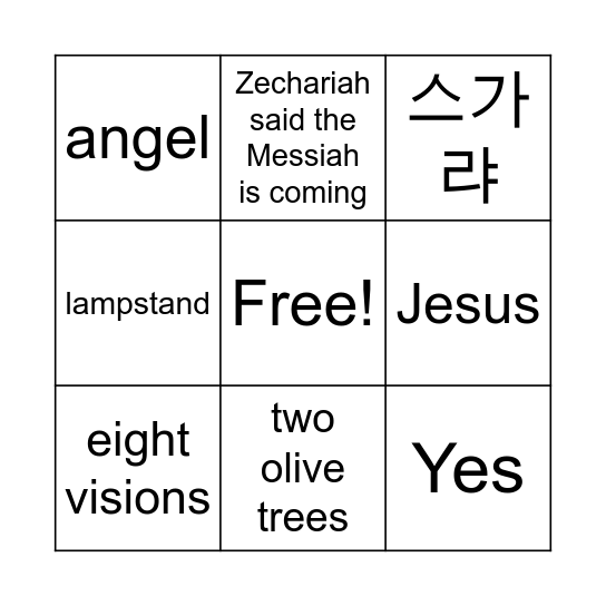 Zechariah the Prophet Bingo Card