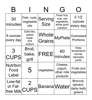 NUTRITION Bingo Card