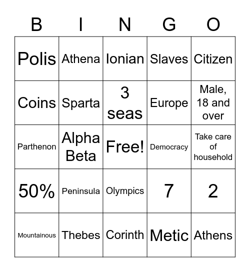 Basics of Ancient Greece Bingo Card