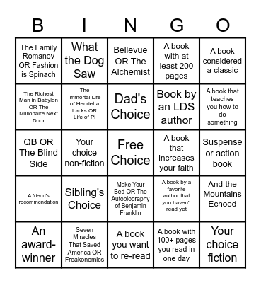 Neiderfamily 2022 Reading Challenge Bingo Card