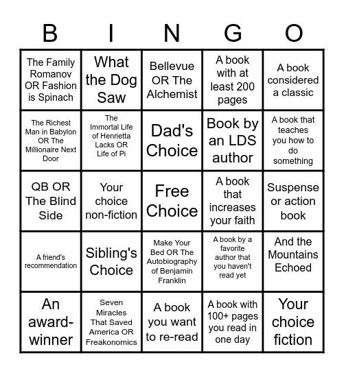 Neiderfamily 2022 Reading Challenge Bingo Card