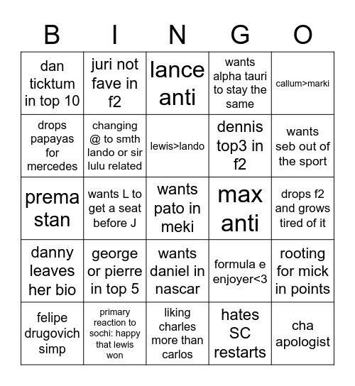 lara's (un)predictable behavior Bingo Card