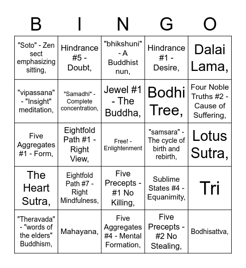 Buddha Bingo Card