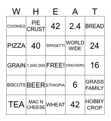 WHEAT Bingo Card