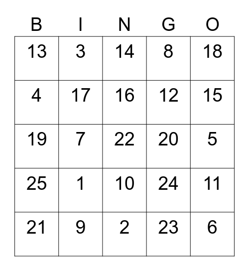 Class Test Bingo Card