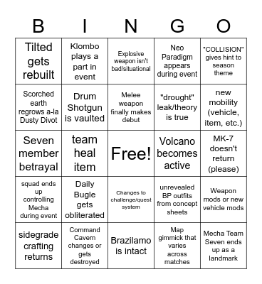 Fortnite C3S3 Prediction Bingo Card