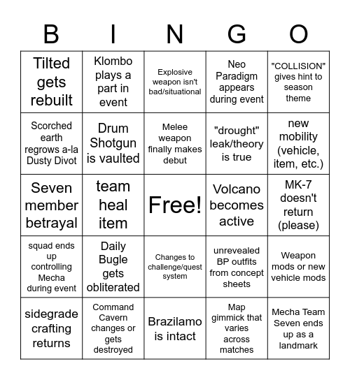 Fortnite C3S3 Prediction Bingo Card