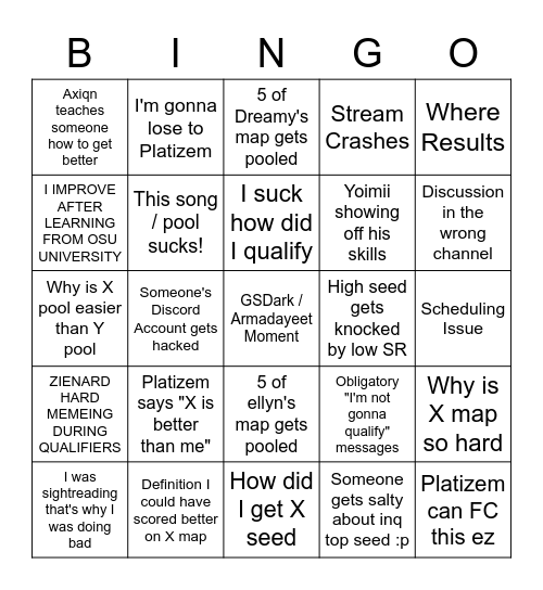 GST4 Bingo Card