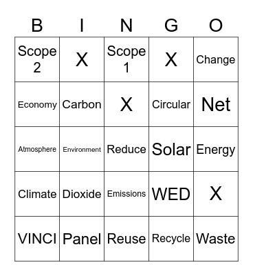 WED Teams Test Bingo Card