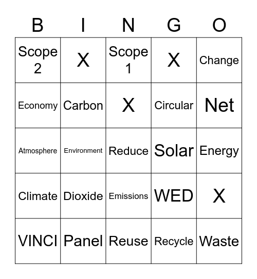 WED Teams Test Bingo Card