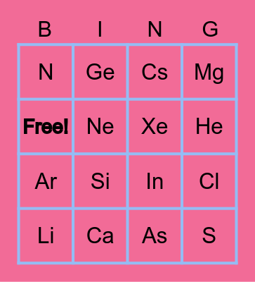 Periodic Bingo Card