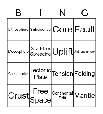 Earth's Layers Bingo Card