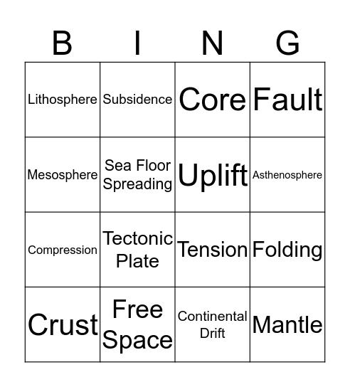 Earth's Layers Bingo Card