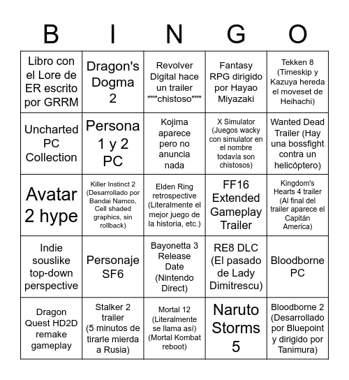 Summer Game Fest 2022 Bingo Card