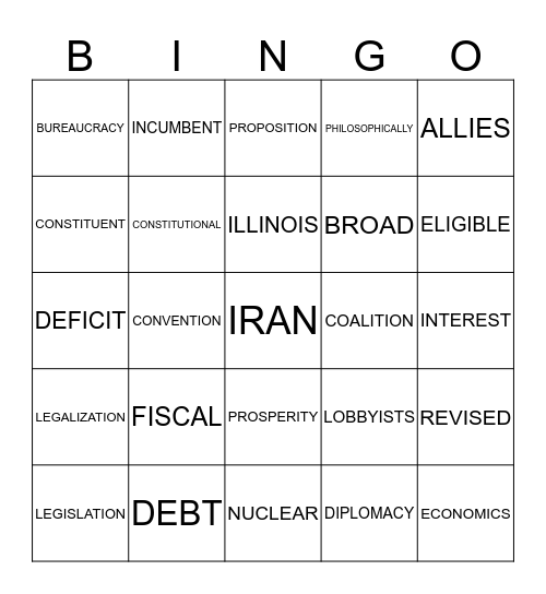 Commonly Mispronounced Political Words! Bingo Card