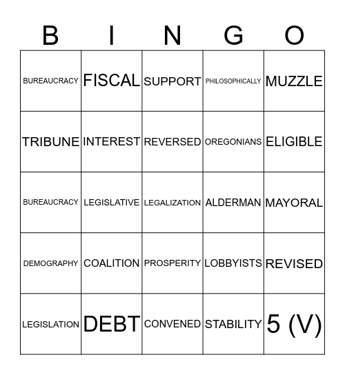 Commonly Mispronounced Political Words! Bingo Card