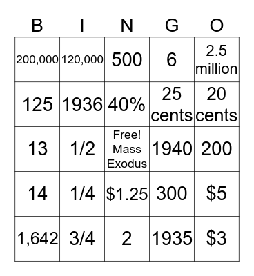 Dust Bowl Bingo Card