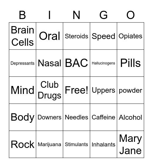 Drug Awareness Bingo Card