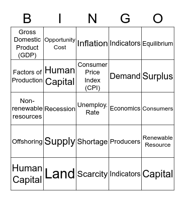 Economics Bingo Card