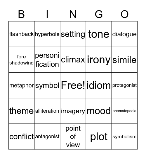 Literary Terms Bingo Card