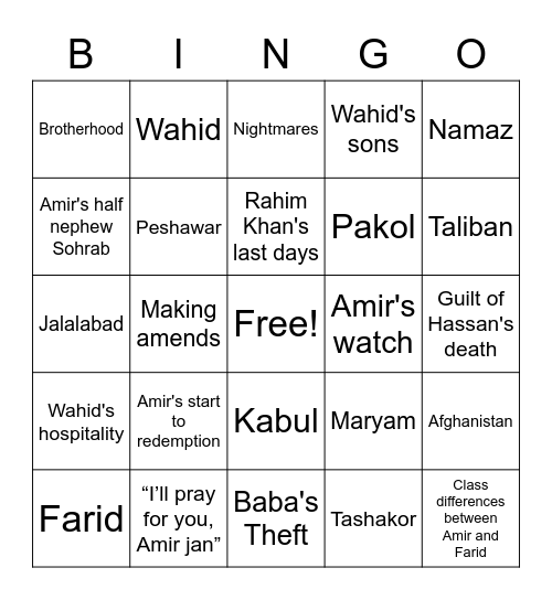 The Kite Runner - Chapter 18-19 Bingo Card