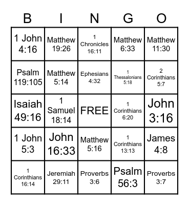Bible Bingo 5 Bingo Card