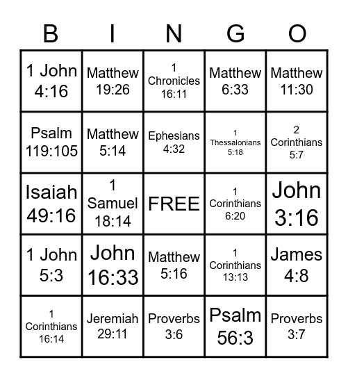 Bible Bingo 5 Bingo Card