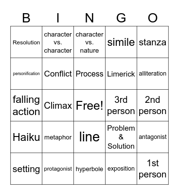 Reading Review BINGO Card