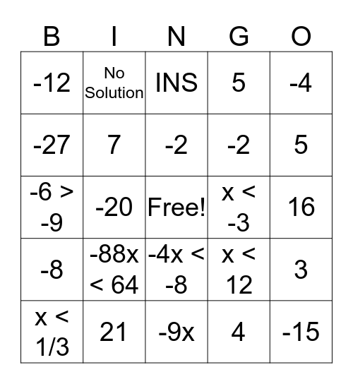 Solving Equations and Inequalities Bingo Card