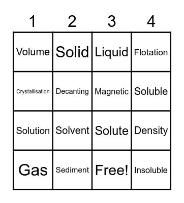 Science Bingo Card