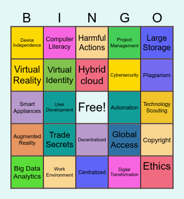 IT TRENDS, ISSUES AND CHALLENGES BINGO Card