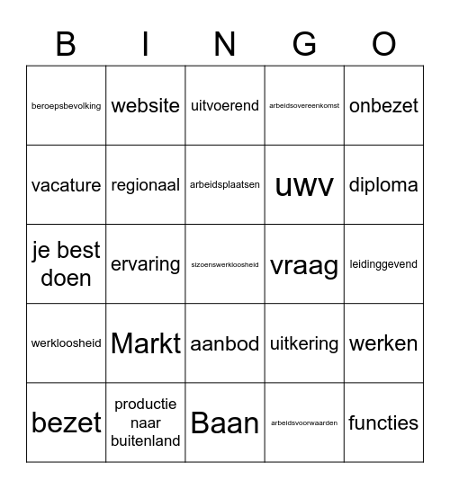 Woorden bingo Card