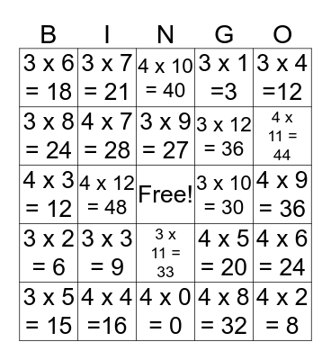 Multiplication Bingo Card