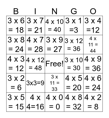 Multiplication Bingo Card