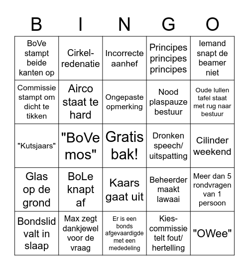 Bovenal Interessante Nietszeggende Genegeerde Onderwerpen Bingo Card