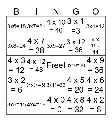 Multiplication Bingo Card