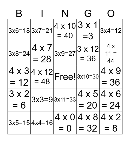 Multiplication Bingo Card