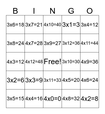 Multiplication Bingo Card