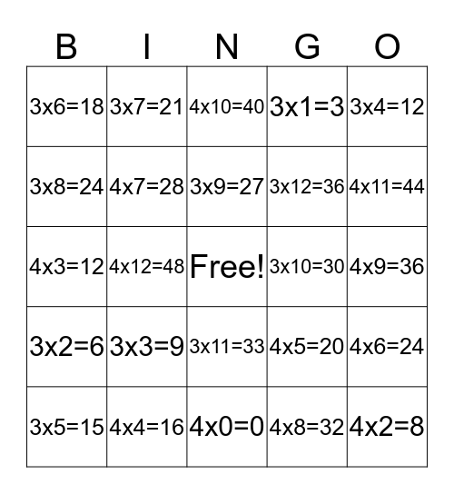 Multiplication Bingo Card