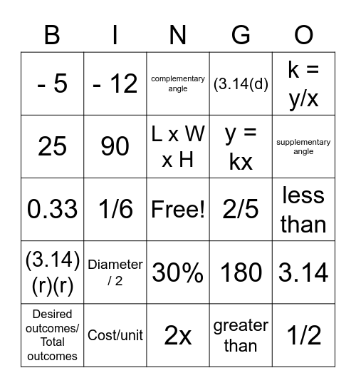 Math Bingo Card