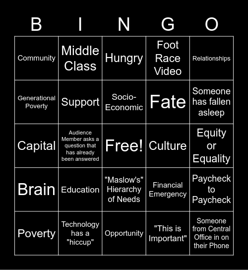 Bridge Bingo Card