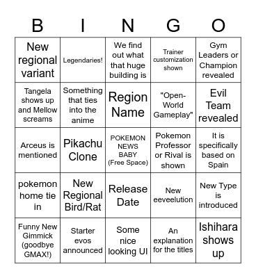 POKEMON SCARLET AND VIOLET DIRECT Bingo Card